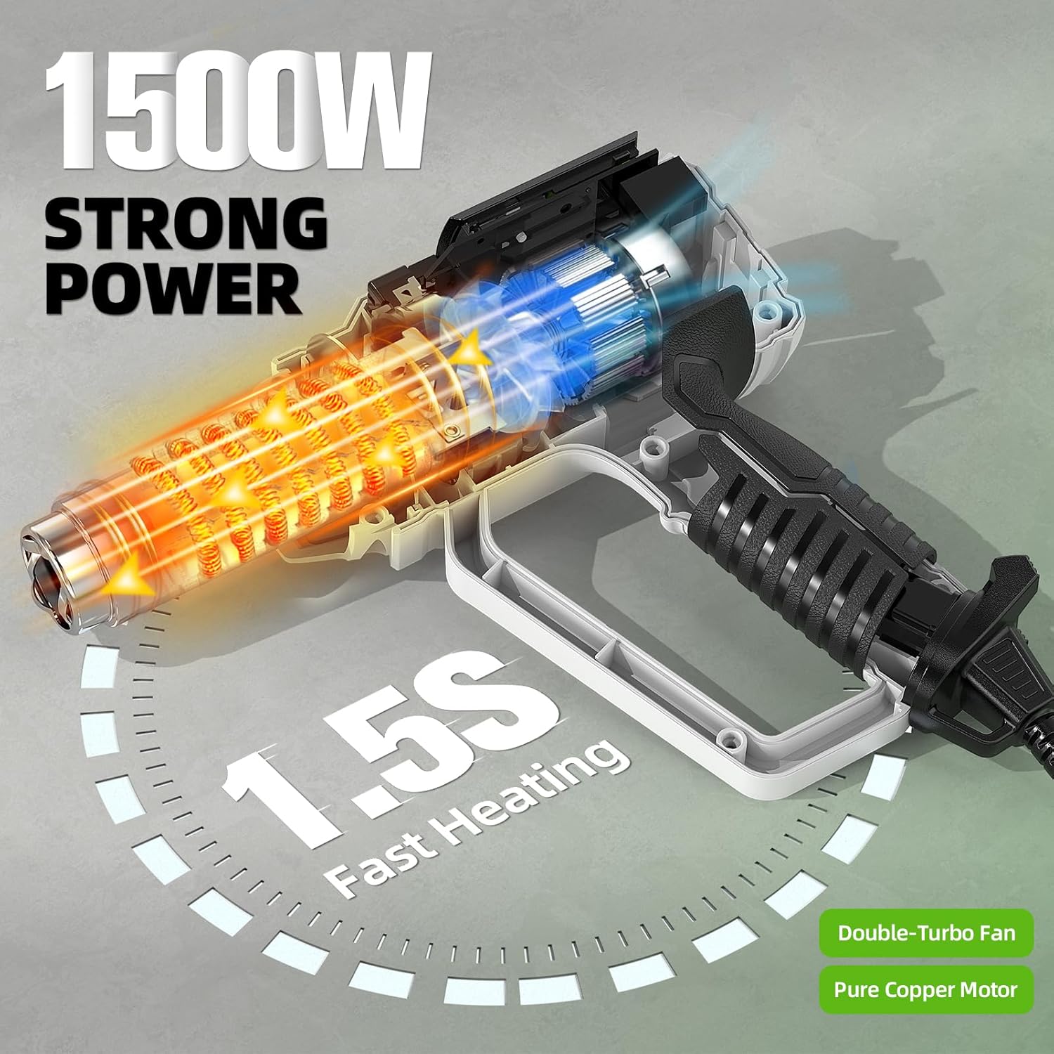 Hot Air Gun with LCD 12 Variab - Heat Gun Small のレビューと価格