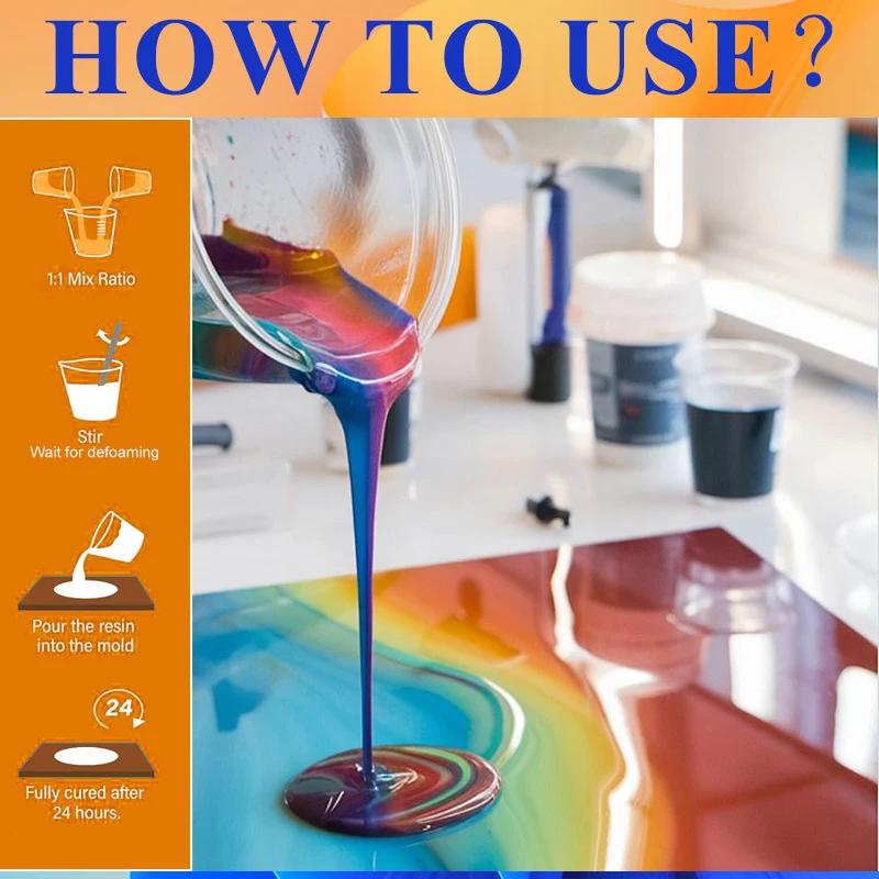 Easy Mixing Epoxy Resin Kit Cr - Resin Jewelry Kit のレビューと価格